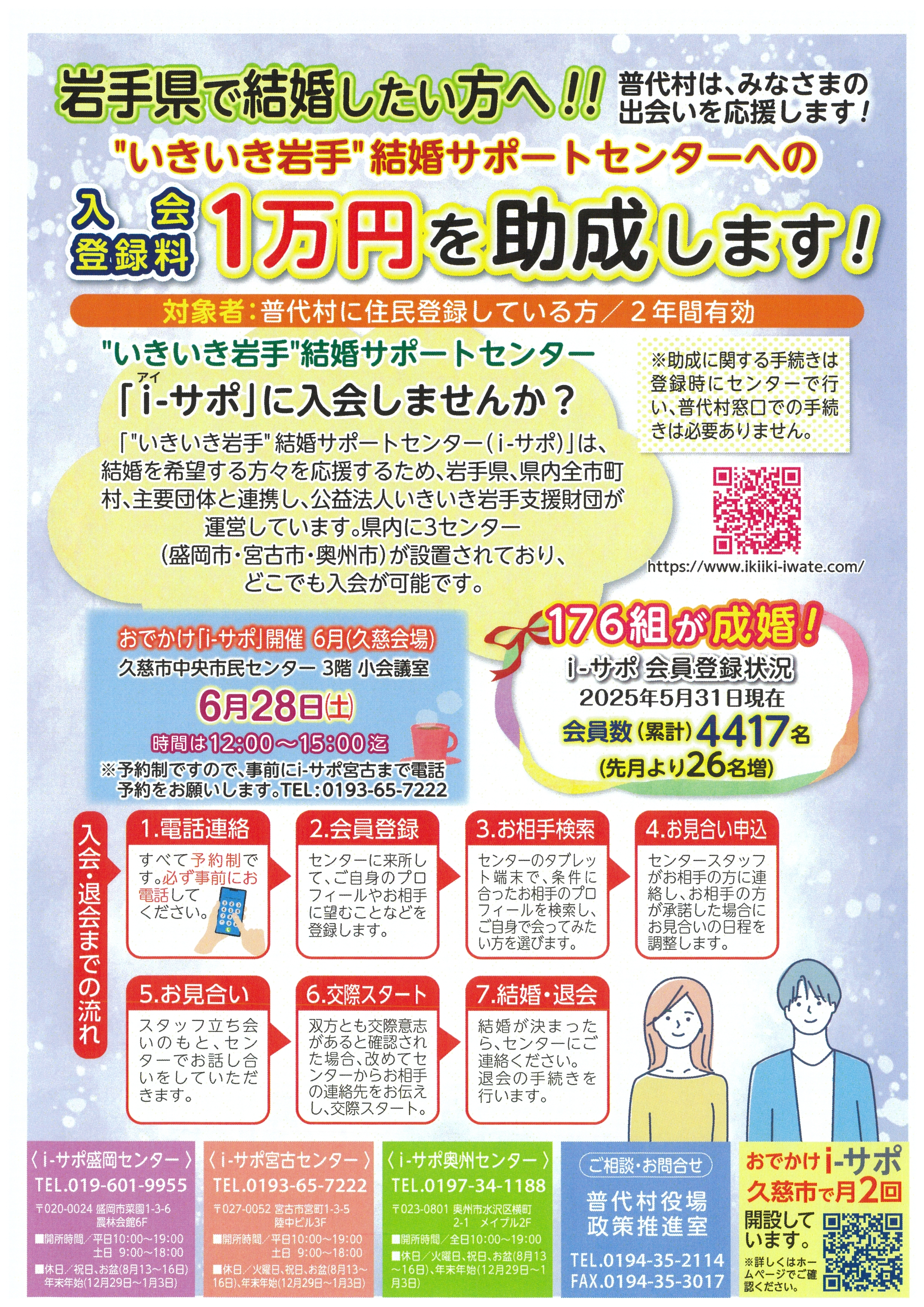 i-サポ定期2025.6月_page-0001.jpg
