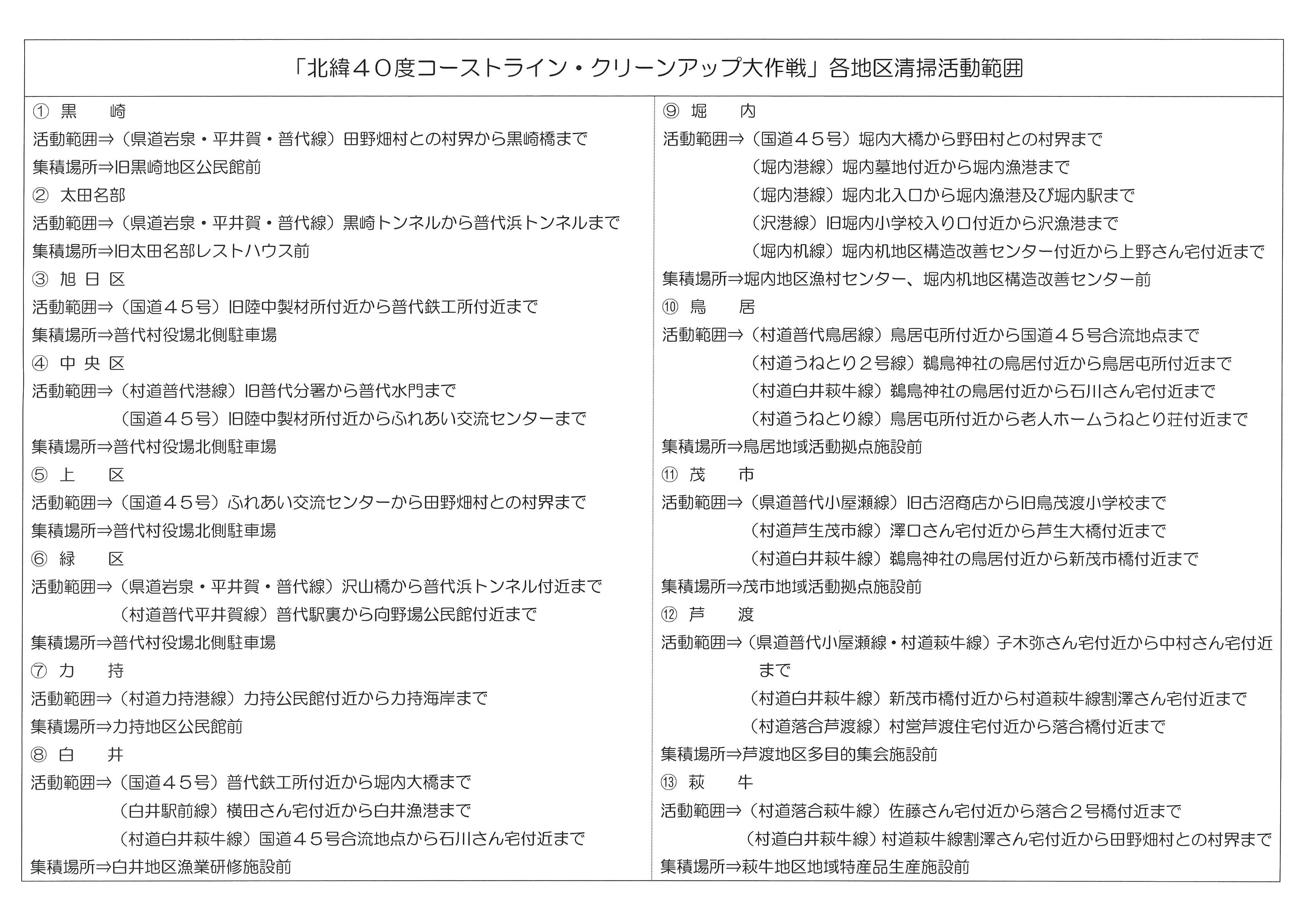 クリーンアップチラシ(裏).jpg